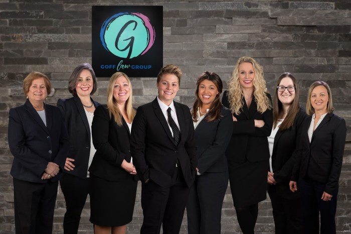 Goff law group Goff law group