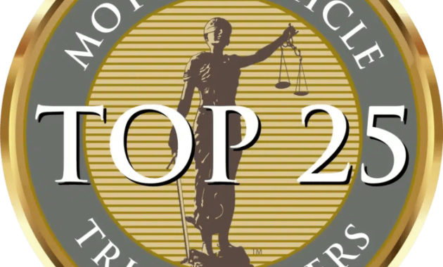 Scott russell attorney at law monticello reviews