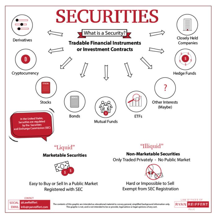 Securities clipboard youngson Securities clipboard youngson
