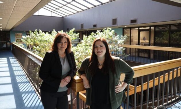 Wichita attorneys
