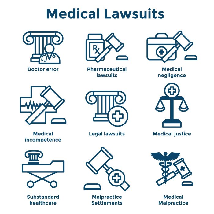 Medical negligence law compensation claim cases doctor time