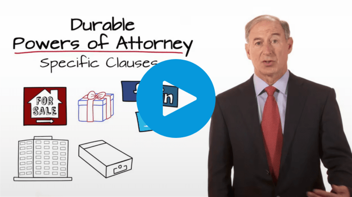 Hyman neal legal entitlements rights learn